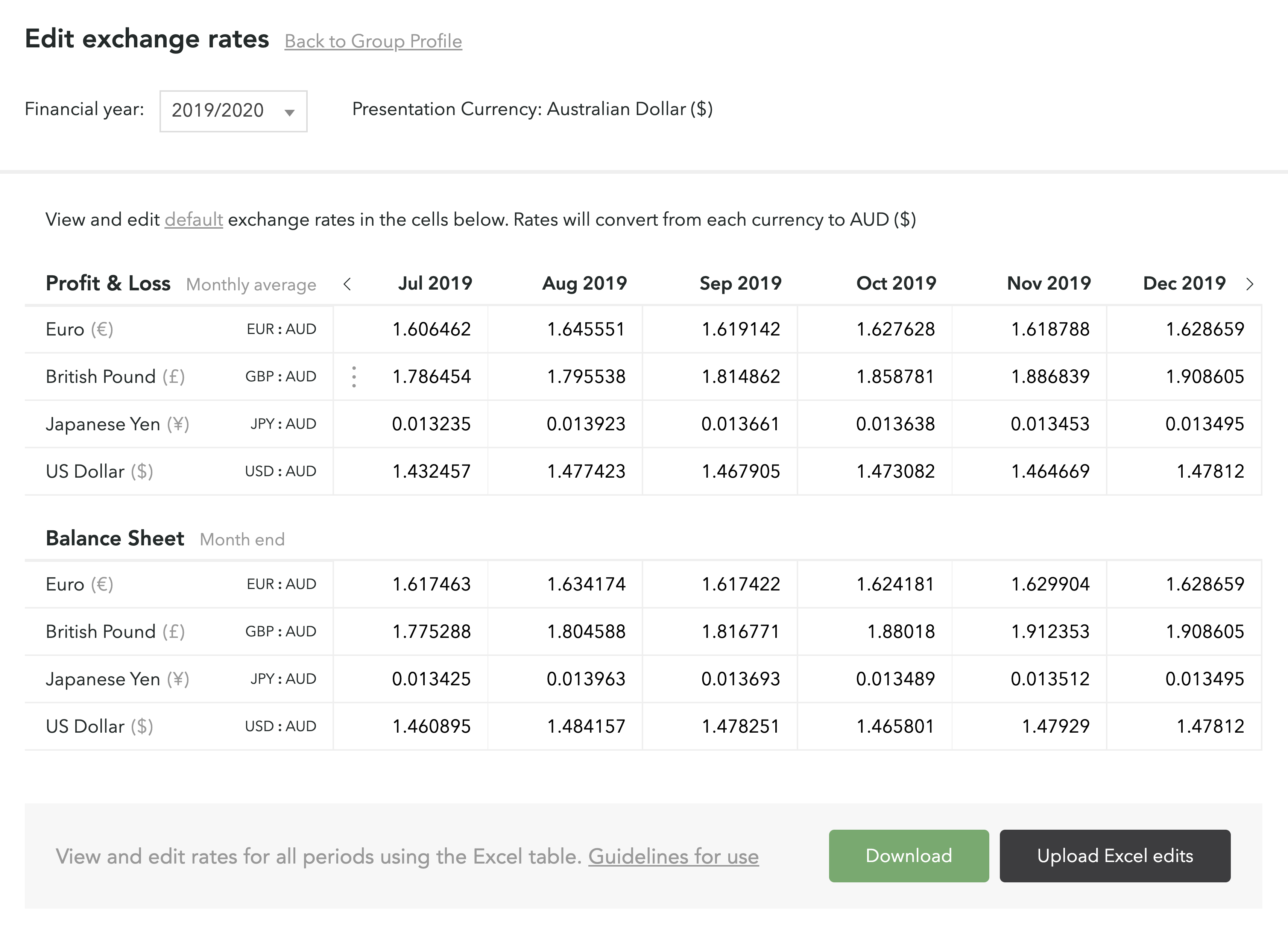 deep-dive-into-our-new-custom-fx-rate-editor